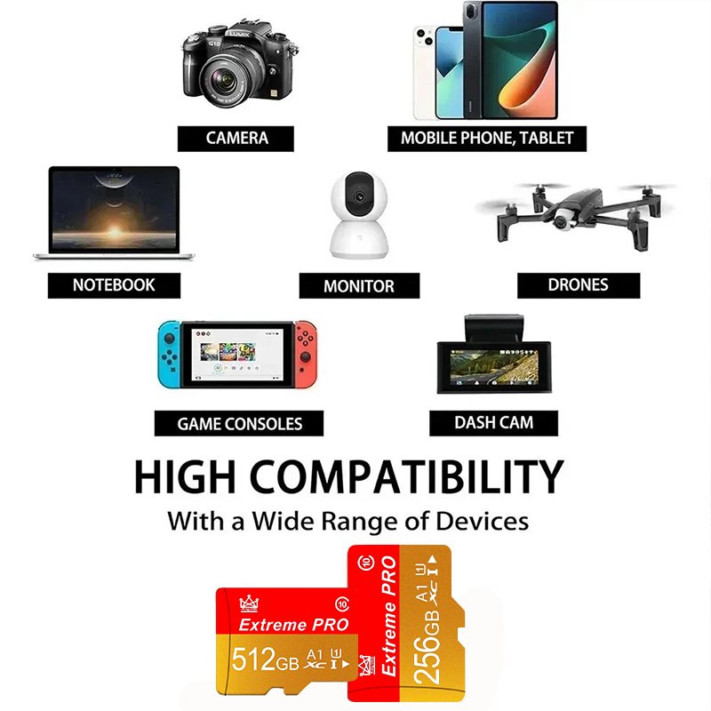 Cartão de Memória Mini SD 16g/ - Tablet Accessories For Reading avaliação e preço