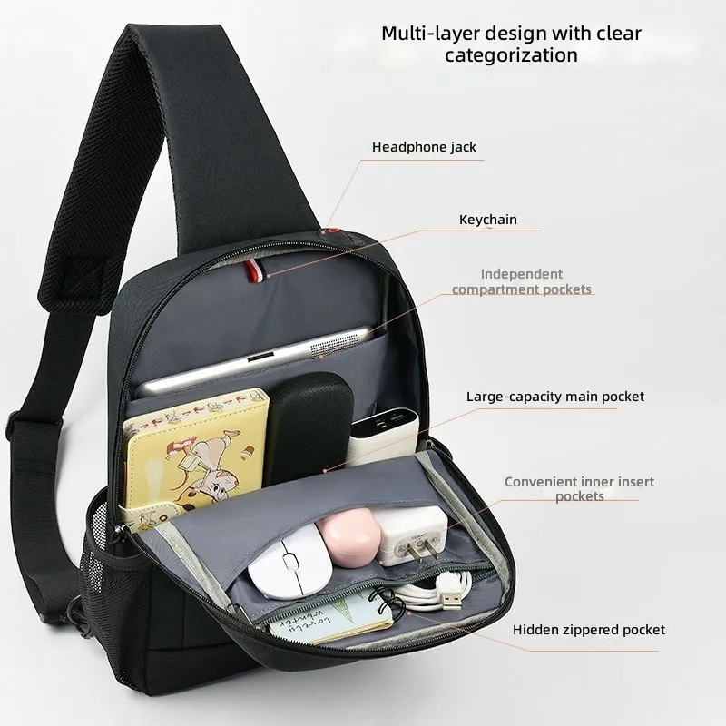 Bolsa para iPad de Grande Capa - Tablet Accessories Bag avaliação e preço